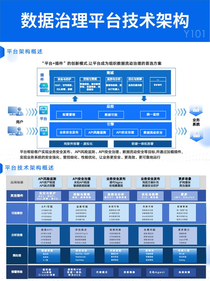 APP开发